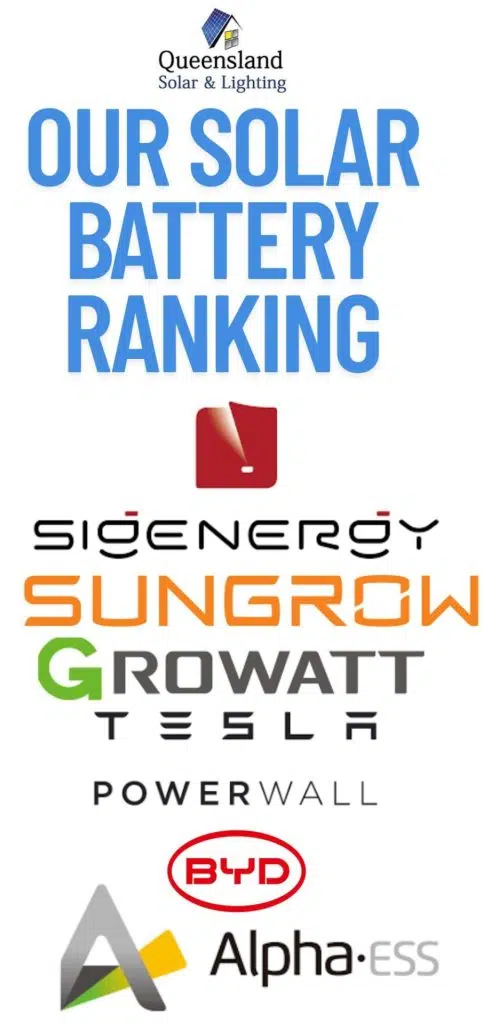 list of best solar batteries in Australia